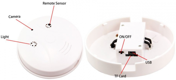 Sensor de Fumaça câmera - Unidade